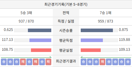 bt4703f6caadca8e91ea42e6ecd49f3ead.png