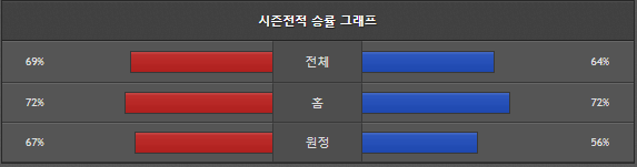 bt4df2d86420ac6e1d74a9503bef7e406a.png