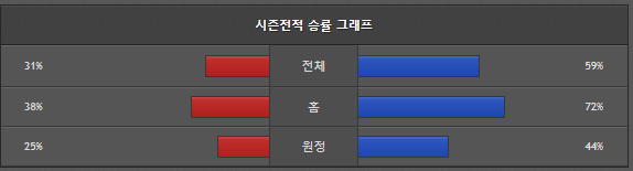 bt61046c5666fa27dbc6bb6585a60f523c.png