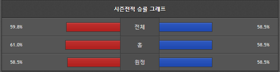 bt78be197ff4be9b7739a66a48a4ab7c66.png
